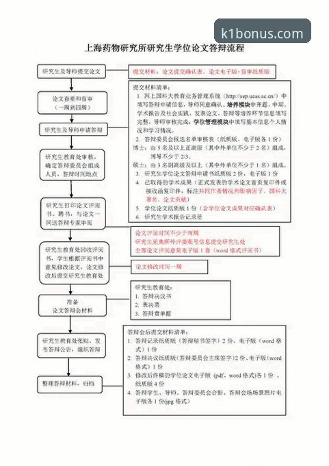 新用户38元体验金 K1体育体验平台新用户38元体验金完整使用指南:从注册到提现全流程解析